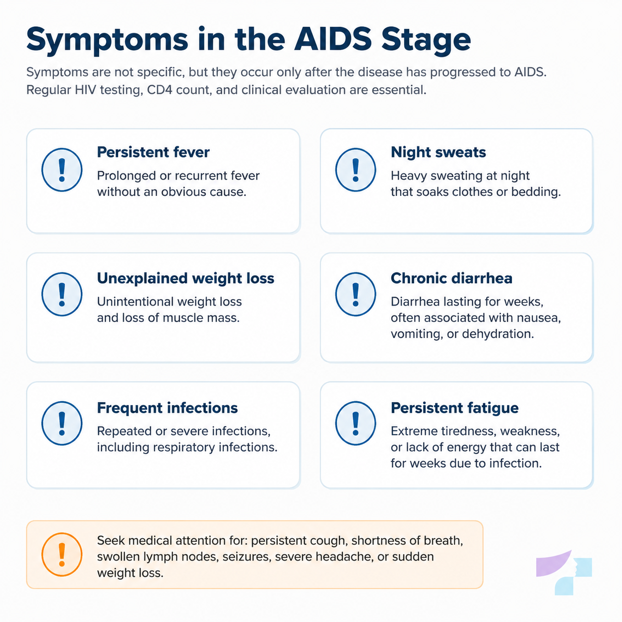 Signs of AIDS stage Signs of AIDS stage