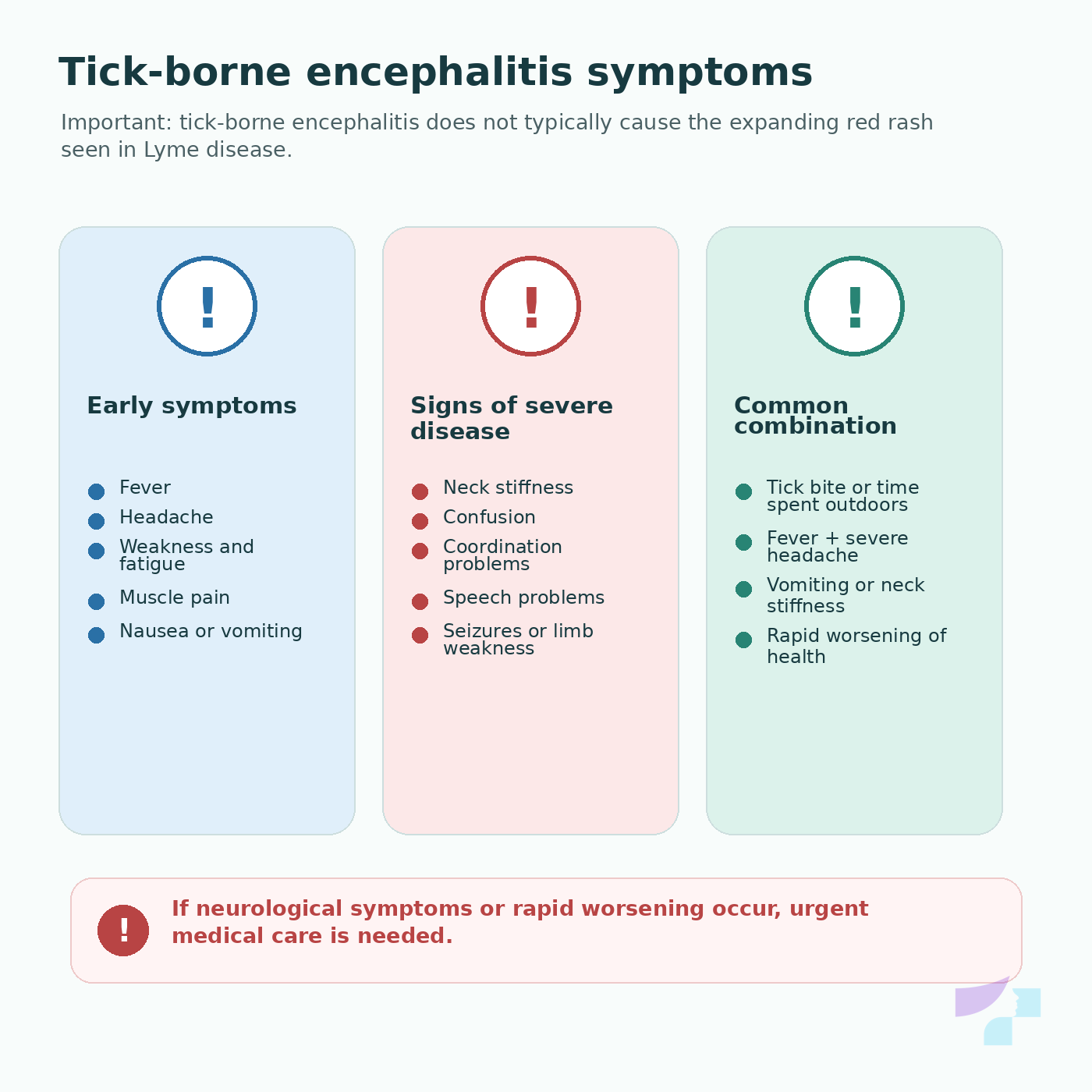Tick-borne encephalitis symptoms Tick-borne encephalitis symptoms