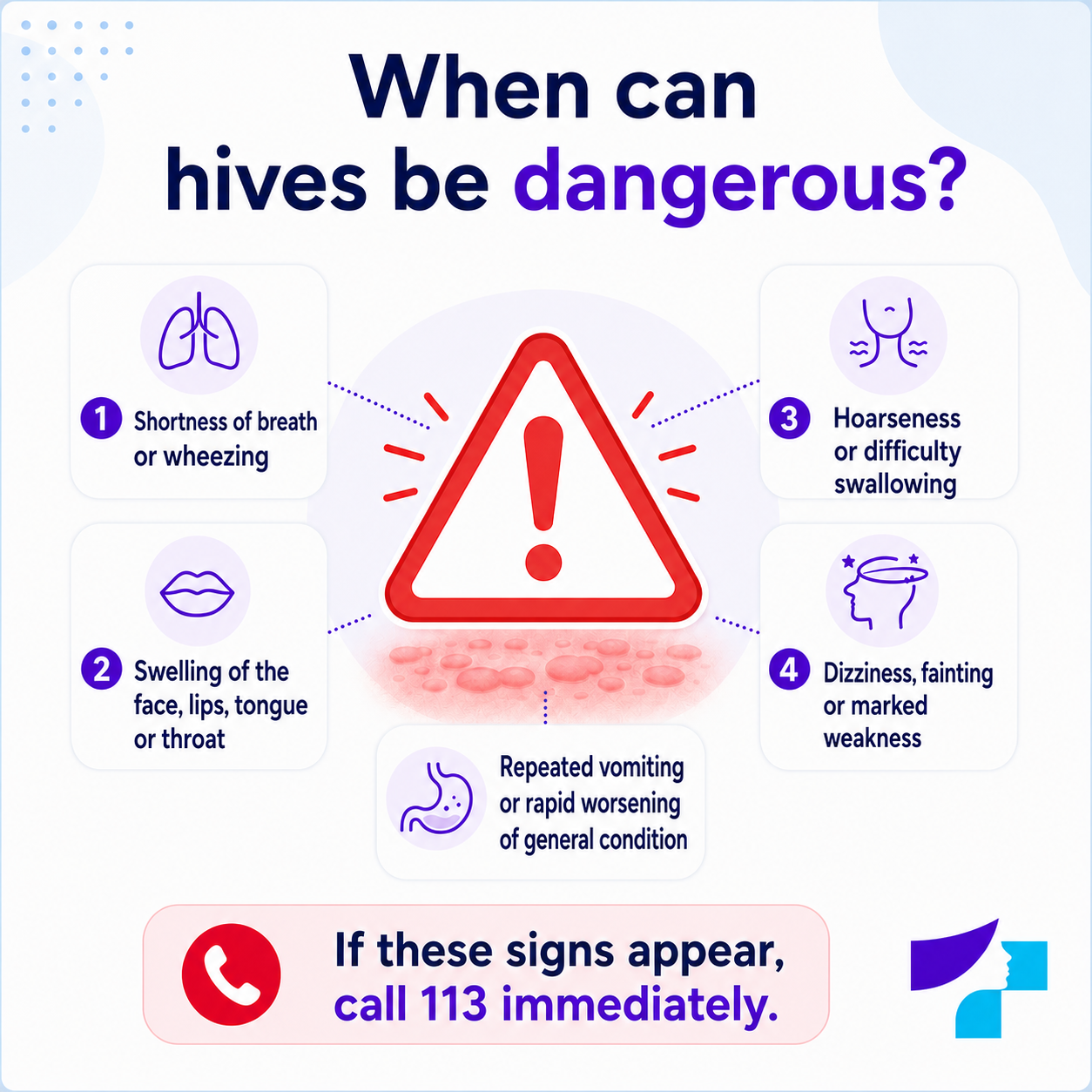 When hives can be dangerous: shortness of breath, swelling of the face, lips, tongue or throat, dizziness, fainting, repeated vomiting and the need to call 113 immediately
