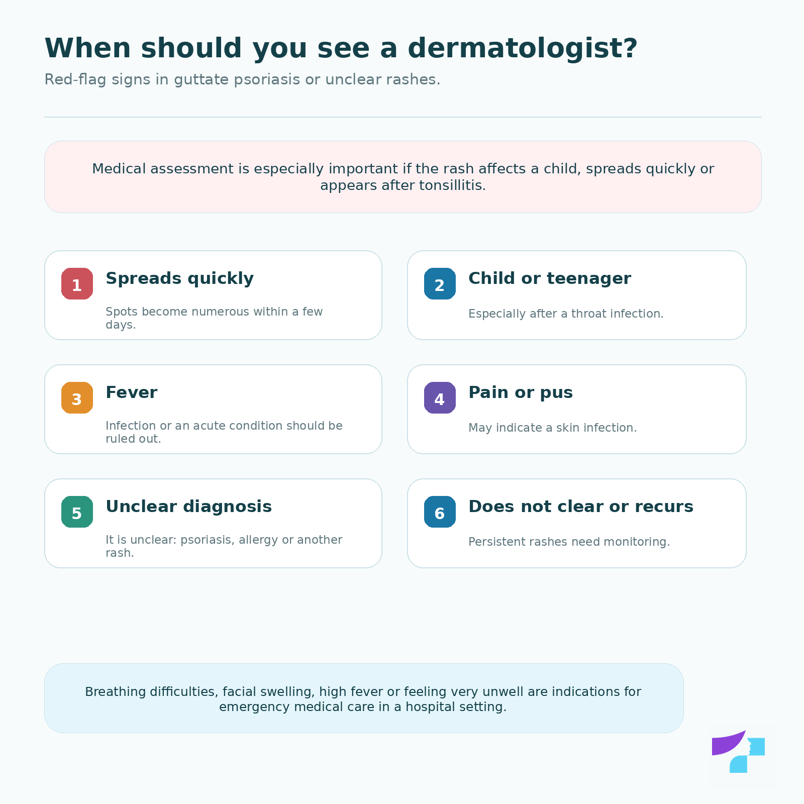 When to see a dermatologist for guttate psoriasis: rapid spread, child or teenager, fever, pain or pus, unclear diagnosis and rash that does not clear