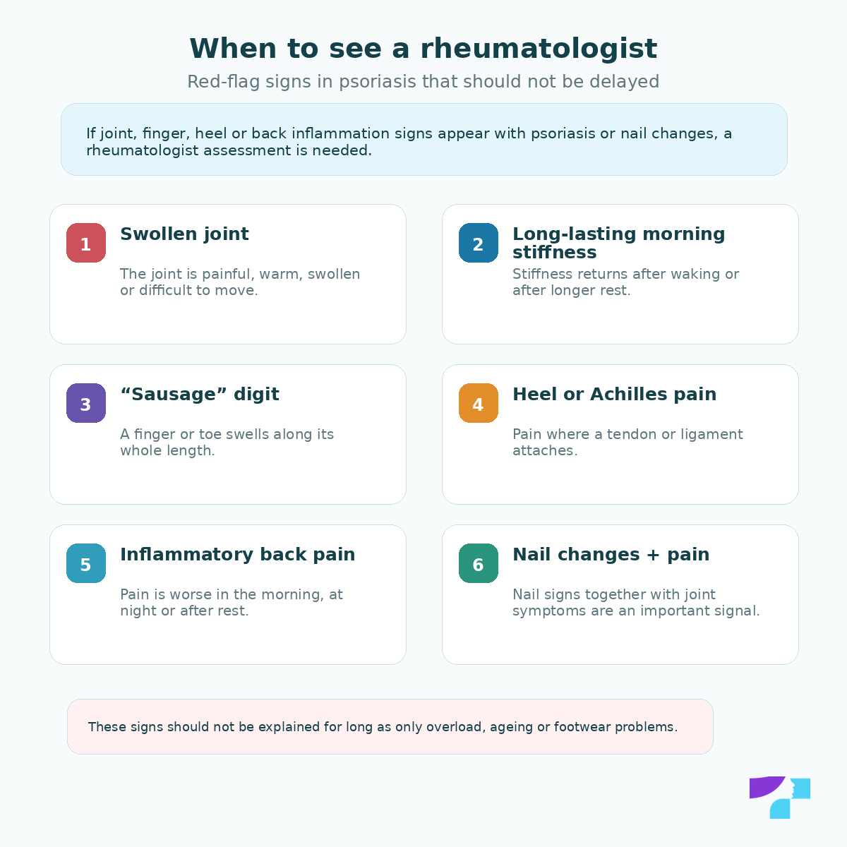 When to see a rheumatologist with psoriasis: swollen joint, prolonged morning stiffness, sausage digit, heel or Achilles tendon pain, inflammatory back pain and nail changes with pain